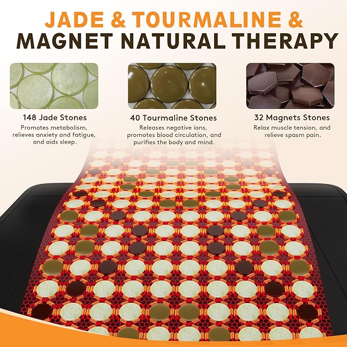 UTK Far Infrared Heating Pad for Back, 5X Pain Relief - Image 5