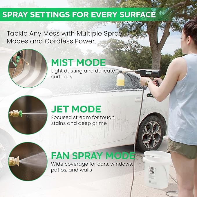 Zippi Hydro Cleaner Deluxe 2025 – Cordless High-Pressure Scrubber - Image 6