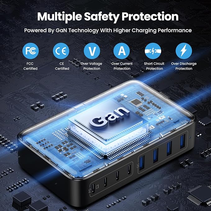USB C Charger 200W USB C Charger Block, Upgraded GaN III 8-Port Fast Charging - Image 5