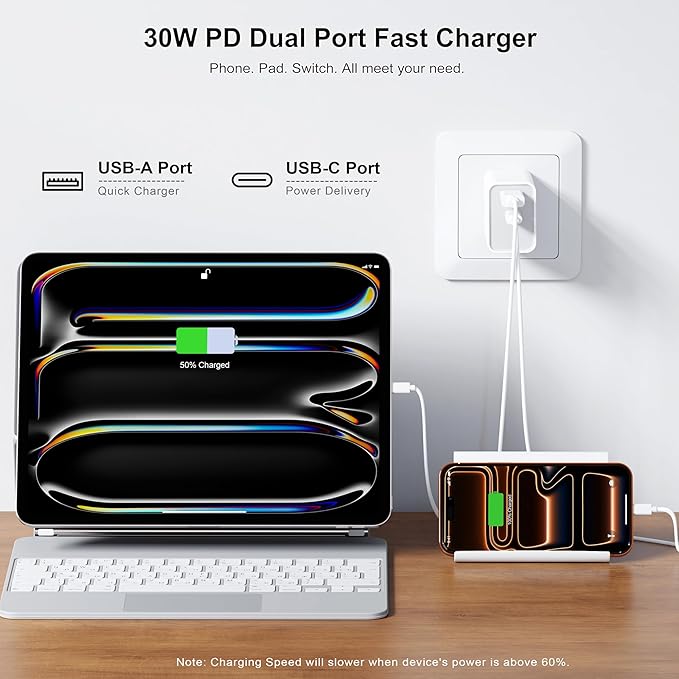 USB C Super Fast Charger, Type C Charging - Image 3