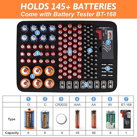 Arkeiliy Battery Organizer, Battery Organizer Storage Case - Image 3