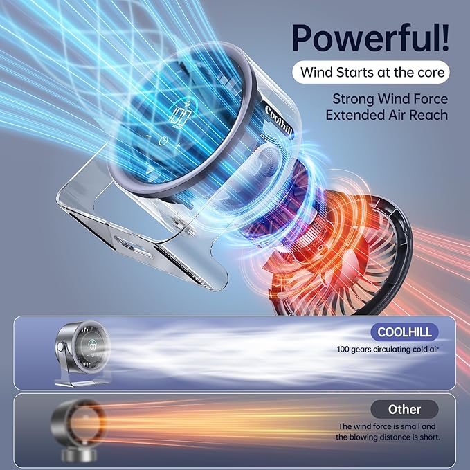Coolhill USB Desk Fan for Bedroom: 100 Speeds Digital Display Quiet Table Fan - Image 5
