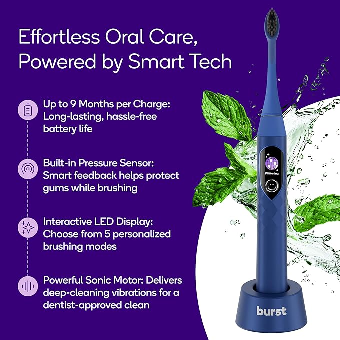 Burst Pro Sonic Advanced Electric Toothbrush - Image 4