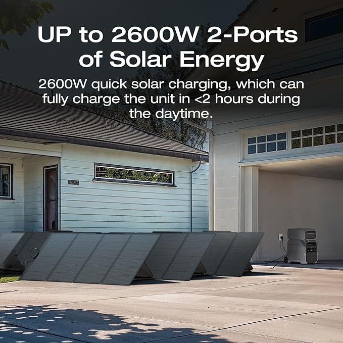 EF ECOFLOW Solar Generator 4096Wh DELTA Pro 3 - Image 2