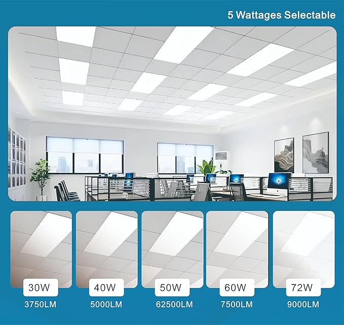 2x4 FT LED Light Flat Panel, 5 CCT 3K | 3.5K | 4K | 5K | 6.5K, Dimmable - Image 2