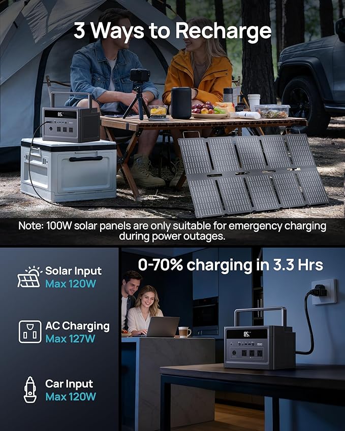 Solar Generator with Panels Included, Portable Power Station 576Wh LiFePO4 - Image 4