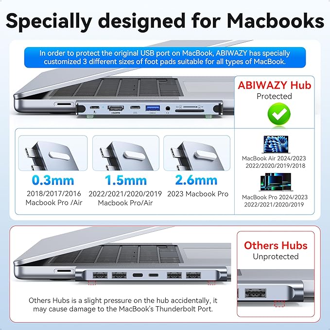USB C Adapter HDMI Multiport Hub - Image 4