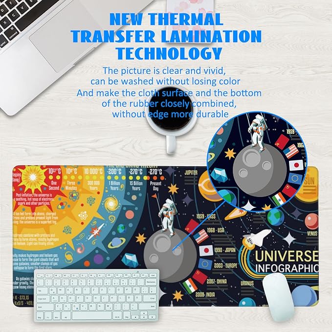 Desk Mat, 3D Solar System Galaxy Infographic Extended Gaming Mouse Pad Large - Image 3