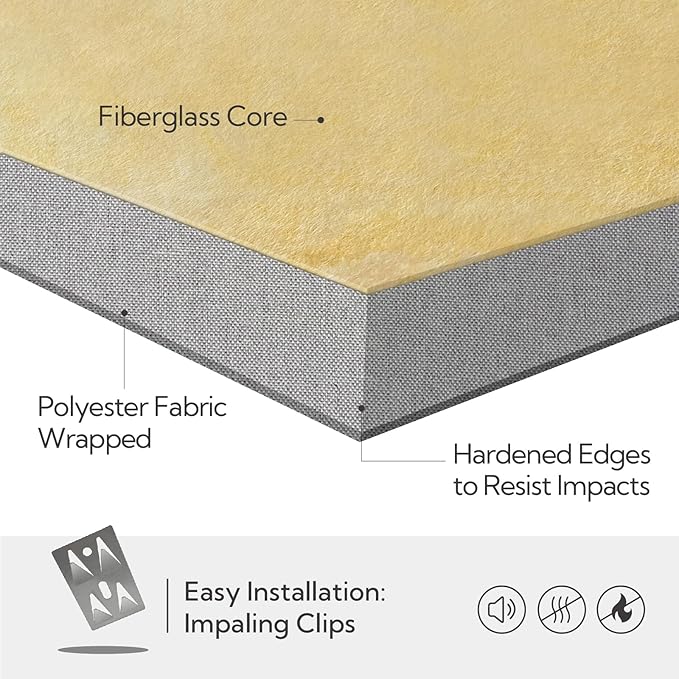 Olanglab Sound Absorbing Acoustic Wall Panels 2 Pack, Large Fabric Wrapped - Image 5