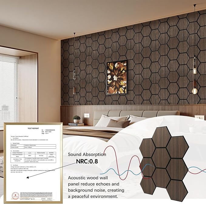 Hexagon Acoustic Wall Panels, Self-Adhesive Sound Absorbing Wall Panel by ARMURO - Image 2