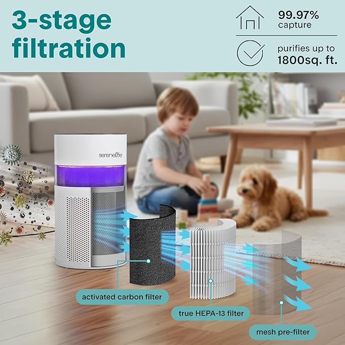 SereneLife Portable Air Purifier | Small Air Purifier - Image 2