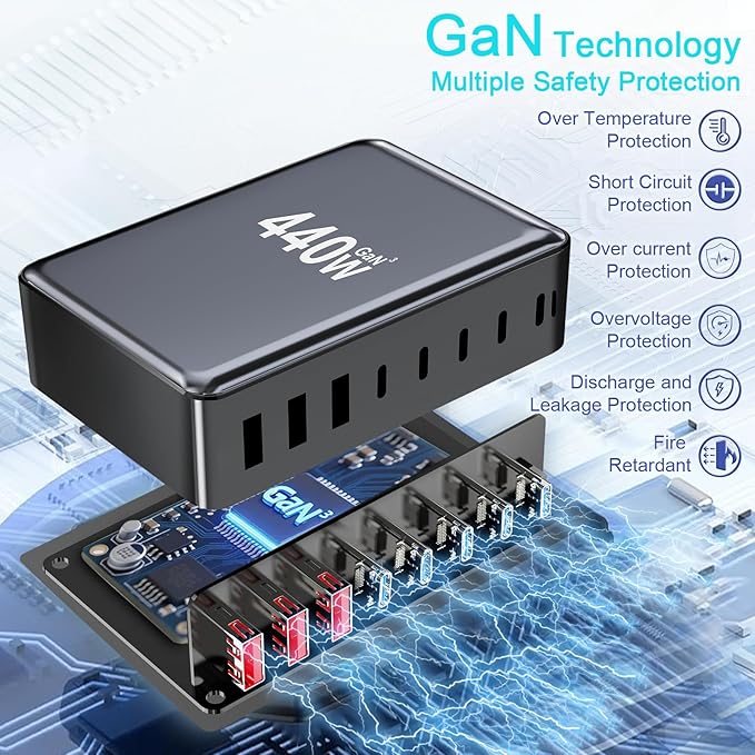 440W USB C Charger Block, 8-Port Fast USB Charging Station Dual PD 100W GaN Ⅲ - Image 5