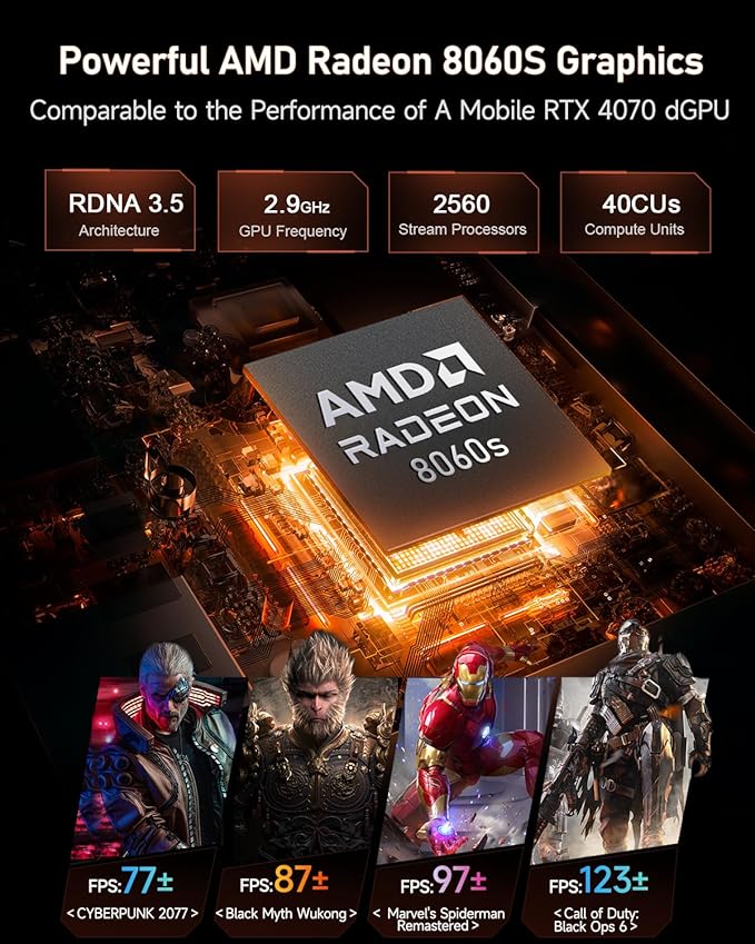 Beelink Mini PC, GTR9 Pro AMD Ryzen AI Max+ 395 CPU, 128GB RAM 2TB Crucial SSD - Image 4