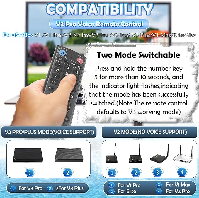 V3 Pro Voice Replacement Remote - Image 4