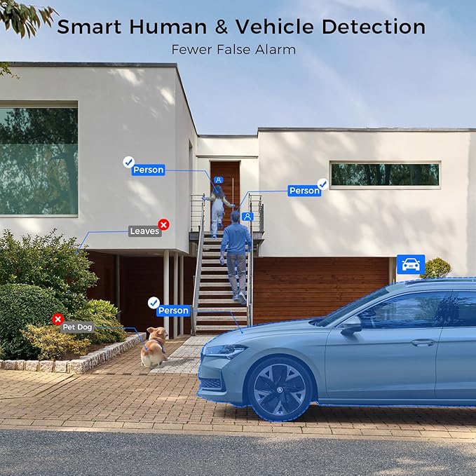 Hiseeu 4K Security Camera System, Human Vehicle Detect, Color Night Vision - Image 3