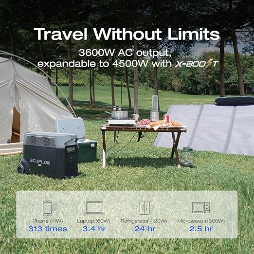 EF ECOFLOW Portable Power Station 3600Wh DELTA Pro, 120V AC Outlets x 5 - Image 3