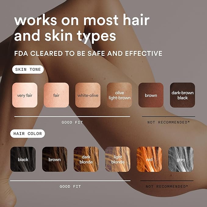Nood™ NEW Flasher Pro — IPL Laser Hair Removal Device & Anti-Aging Red Light - Image 6