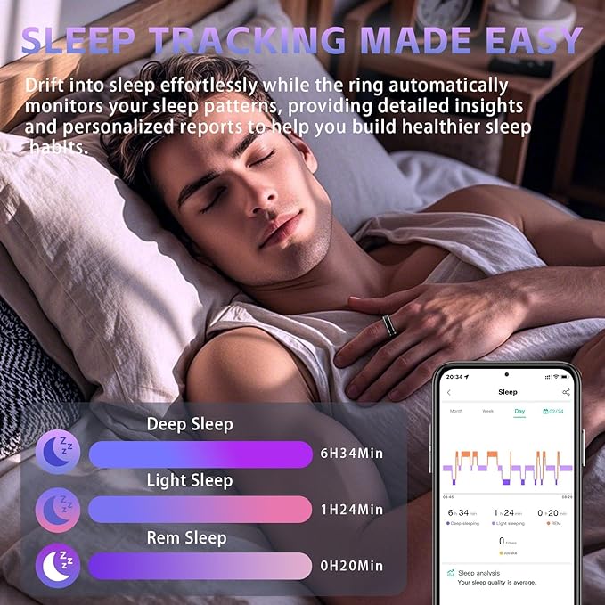 Smart Ring for Men Women – Fitness Tracker Ring - Image 2