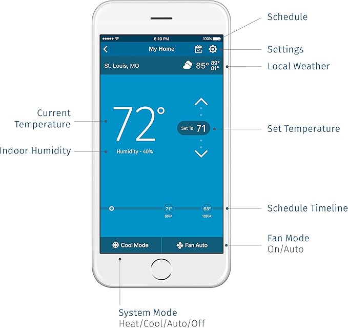 EMERSON Sensi Touch Wi-Fi Smart Thermostat - Image 10