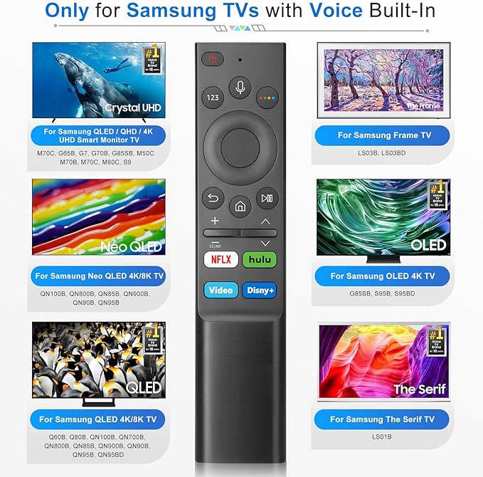 BN59-01385A Voice Remote for Samsung-Frame-TV-Remote, for Samsung Smart TV UHD - Image 3