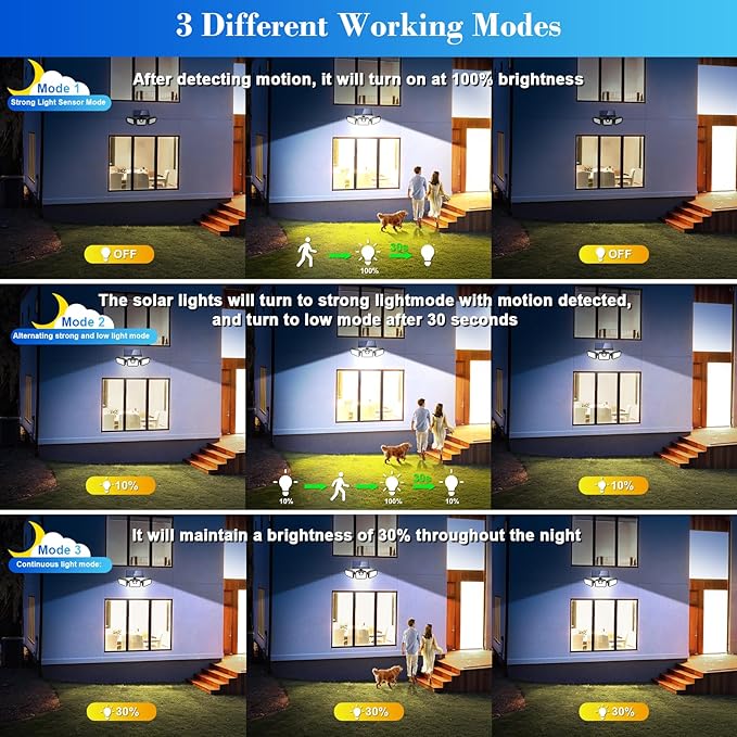 AVJONE Solar Lights Outdoor, 3000LM Super Bright Motion Sensor Outdoor Lights - Image 4
