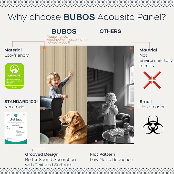 BUBOS 5 Pack Large Acoustic Panels, 47.2" X 23.6" Self-Adhesive Acoustical Wall - Image 4