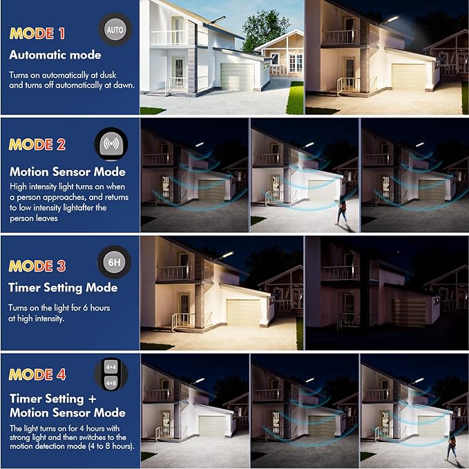 MMKT Solar Lights Outdoor, 12000W 3 Color Solar Street Lights, Commercial Solar - Image 5