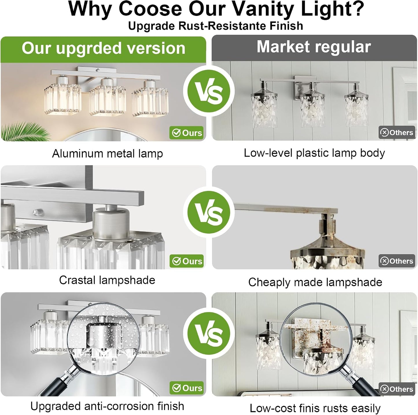 comzler 3-Light Bathroom Light Fixtures Over Mirror, Brushed Nickel Crystal Wall Sconce with E26 Base for Mirror Kitchen Living Room Bathroom, Square Crystal Shades (Bulbs Excluded) | Wall Sconce with E26 Base for Mirror Kitchen Living Room Bathroom