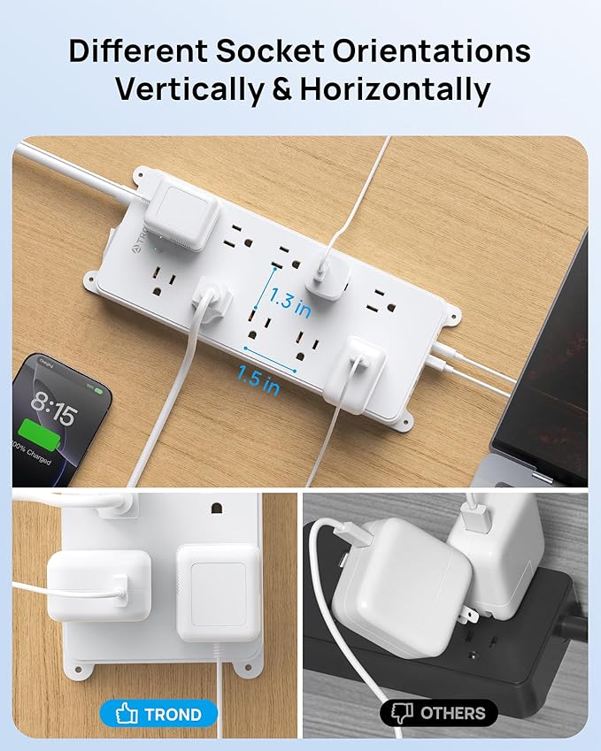 TROND 360° Rotating Plug Power Strip 10ft, Surge Protector - Image 5