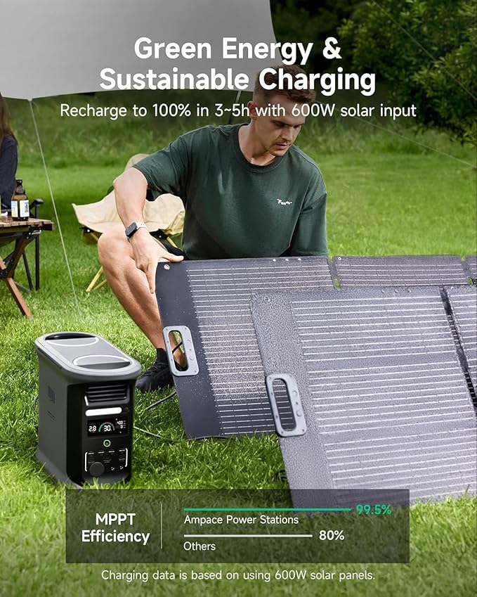 AMPACE Andes 1500 Portable Power Station - Image 5