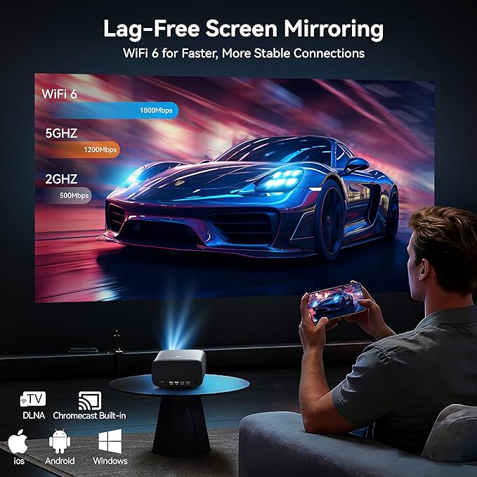 【1200 ANSI/4K Supported/Netflix Licensed】Smart Projector - Image 5