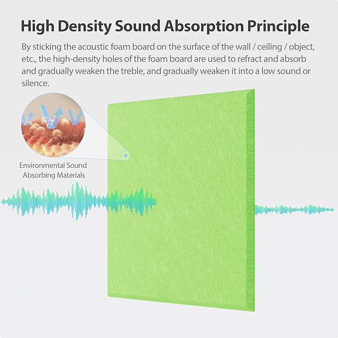 Amantech 12 Pack Acoustic Panels Self Adhesive Sound Proof Foam, High Density - Image 2