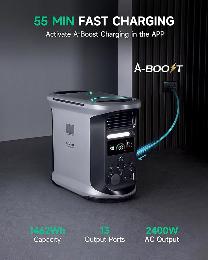 AMPACE 2400W Solar Power Station - Image 2