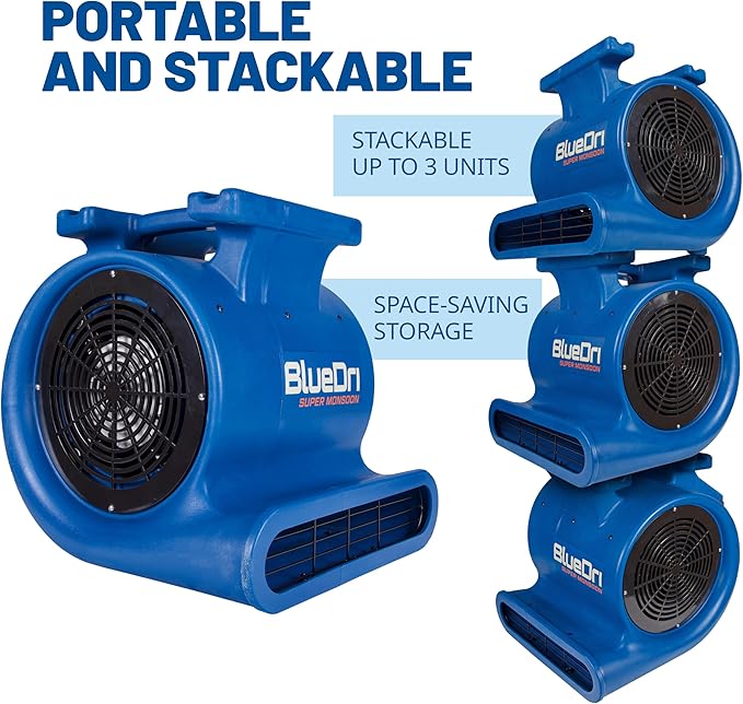 BlueDri Super Monsoon 1 HP, 4050 CFM Air Mover Blower Fan - Image 6