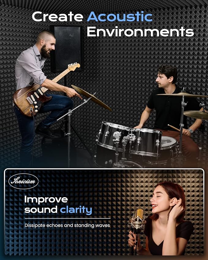 Sonicism Sound Proof Foam Panels - Image 5
