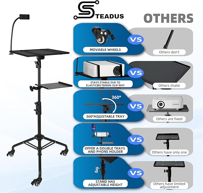 STEADUS Projector Stand Tripod – 24 to 59 Inch Adjustable Height – Dual Shelves - Image 6