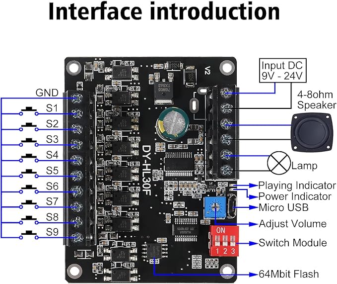 AITIAO 1PCS 30W Voice Playback Module, DC 9-24V Sound Module Music Player Voice - Image 3
