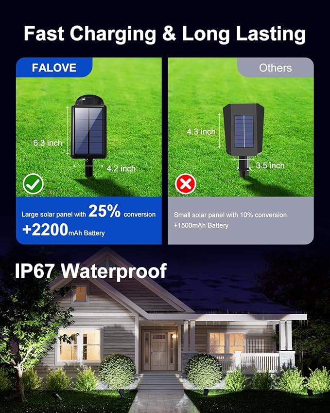 2 Pack Solar Powered Spot Lights Outdoor Waterproof Super Bright LED Yard - Image 6