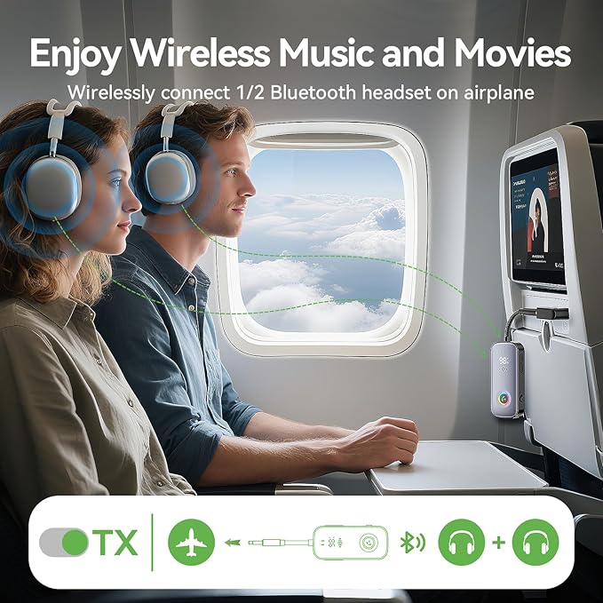 2025 Pro Bluetooth Receiver Transmitter, 2-in-1 Wireless Audio Adapter - Image 3