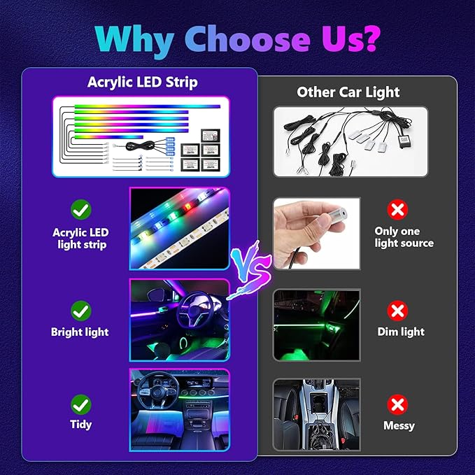 Acrylic Interior Car LED Strip Light, Car Neon Light - Image 4