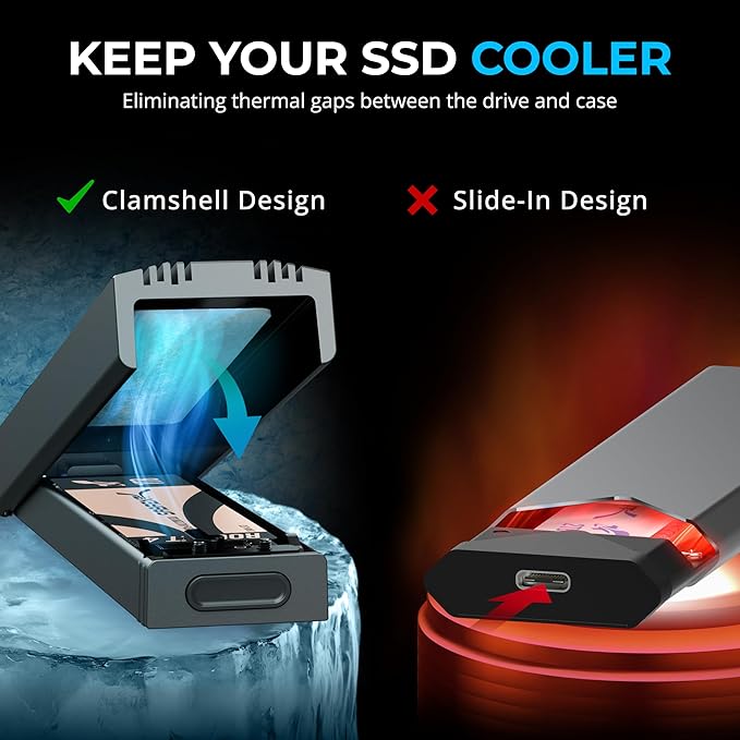 SABRENT USB C NVMe Enclosure, Tool-Free M.2 SSD Case - Image 8