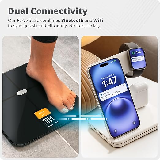 Greater Goods Smart Scale – Track Your Weight Loss Journey - Image 4