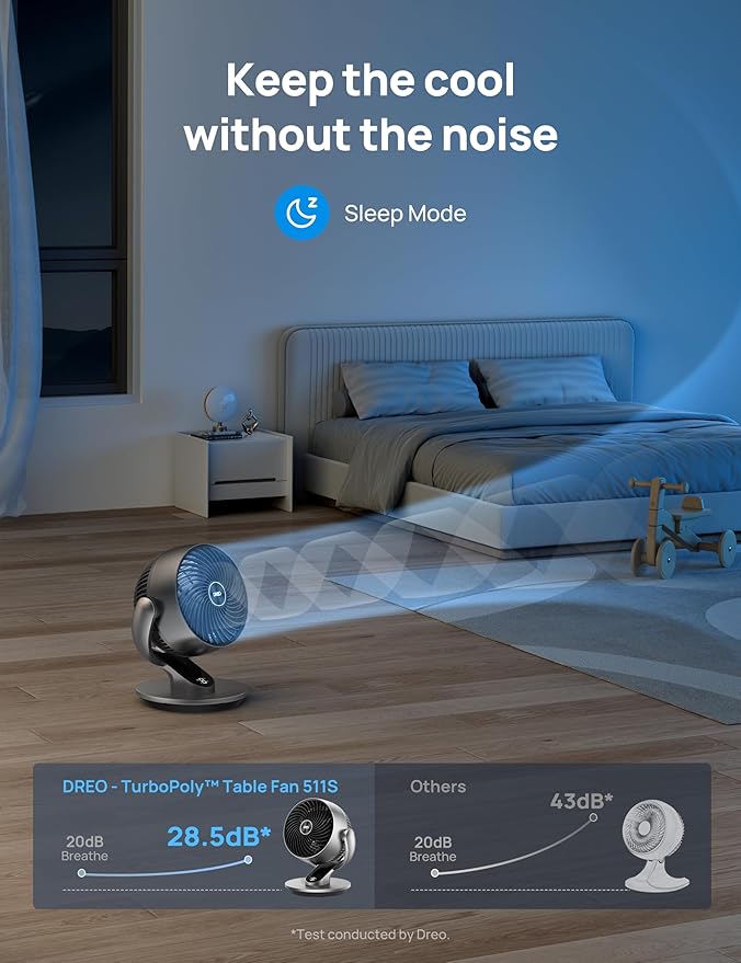 Dreo Smart Fan for Bedroom, 120° Vertical and 90° Oscillating Fan - Image 7