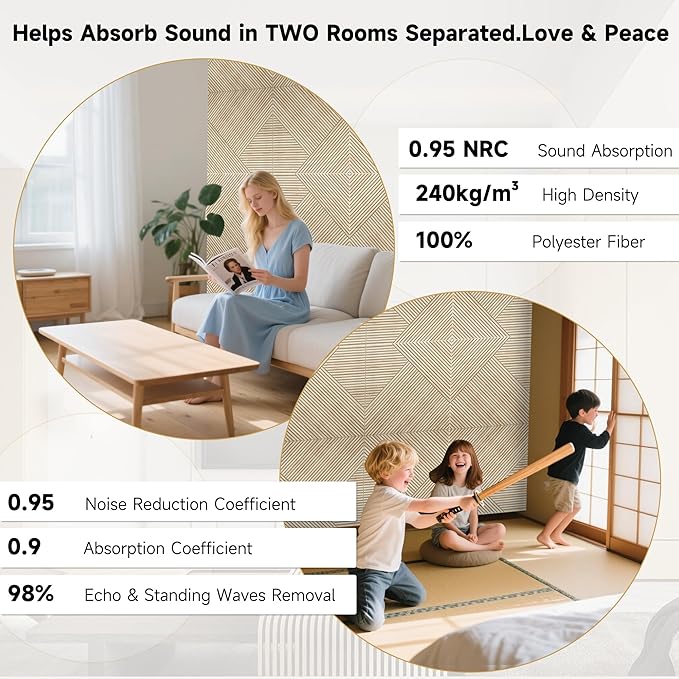 Autorific Acoustic Wall Panels, 6 Pack Total Size 72 x 48 Inches, Self-Adhesive - Image 6