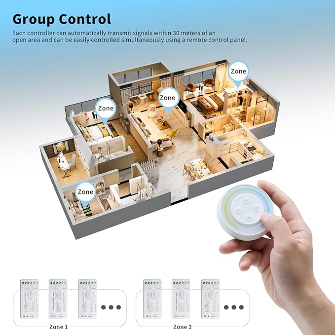 PAUTIX Single Color+CCT LED Controller Magnetic Panel Dimmer, 2.4G RF Wireless - Image 4