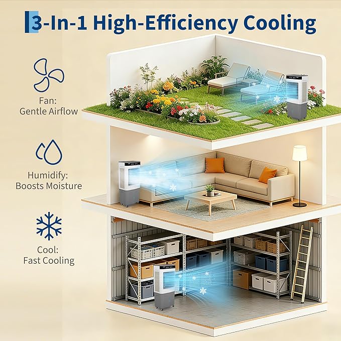 11.6 Gal Portable Evaporative Air Cooler, 3500 CFM cooler - Image 3