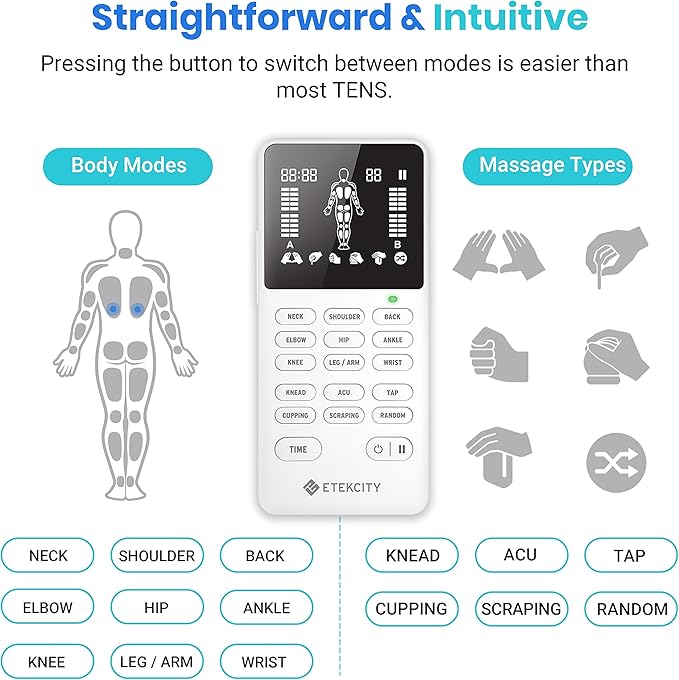 Etekcity 4-Channel Rechargeable TENS Unit, FSA-HSA Eligible Muscle Stimulator - Image 4