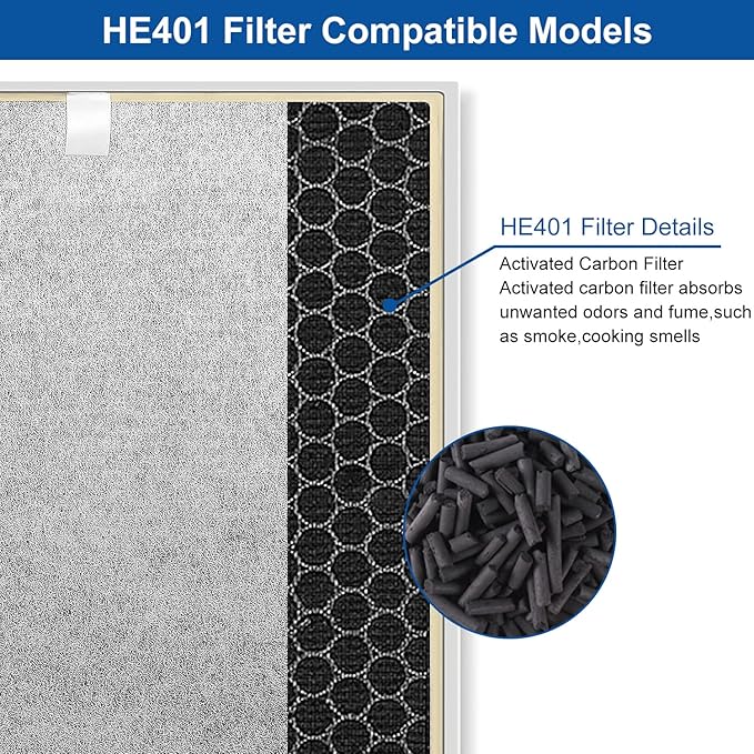 Katerelis Compatible with Shark 4 HE401 HE402 HE405 HE400 UA415 True Filter - Image 3