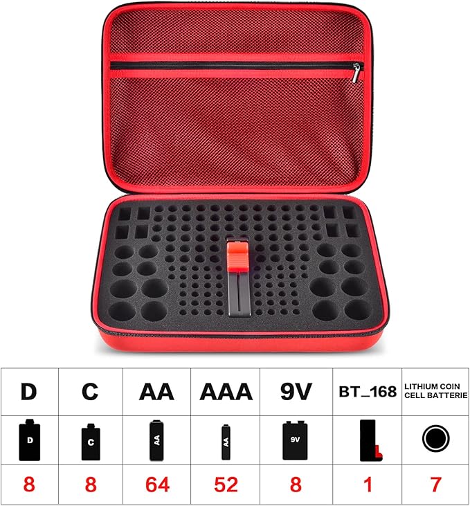 Battery Organizer Case, 150+ Batteries Storage Holder Container - Image 2
