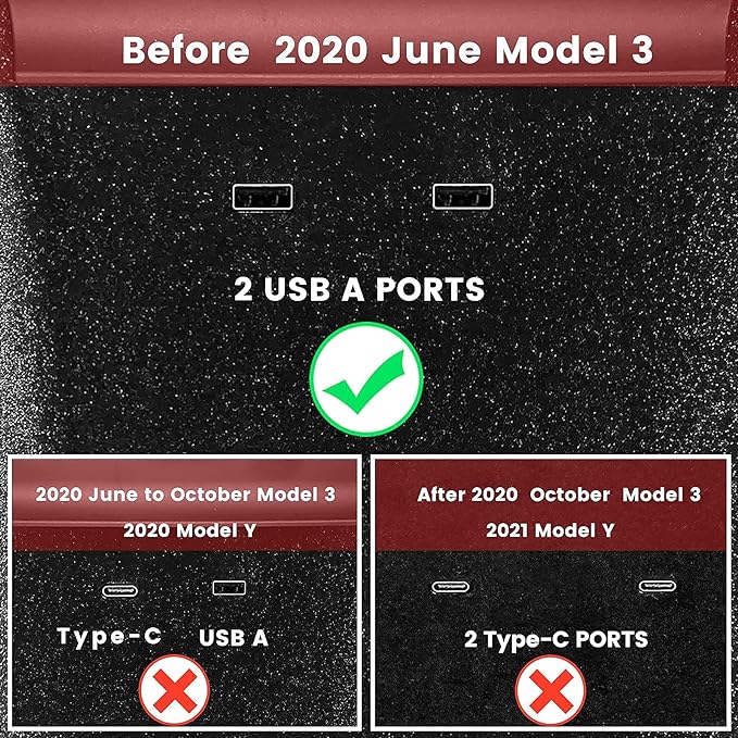 TAPTES Wireless Charger for Tesla Model 3 2017 2018 2019 2020, Dual Phone - Image 5